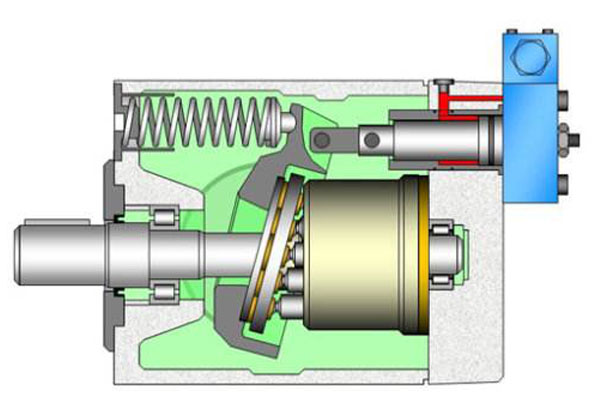 液压泵及液压马达的安全使用注意事项