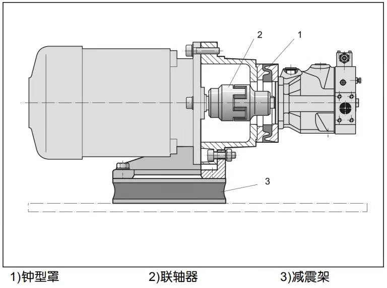 PV系列轴向柱塞泵工作详情技术资料