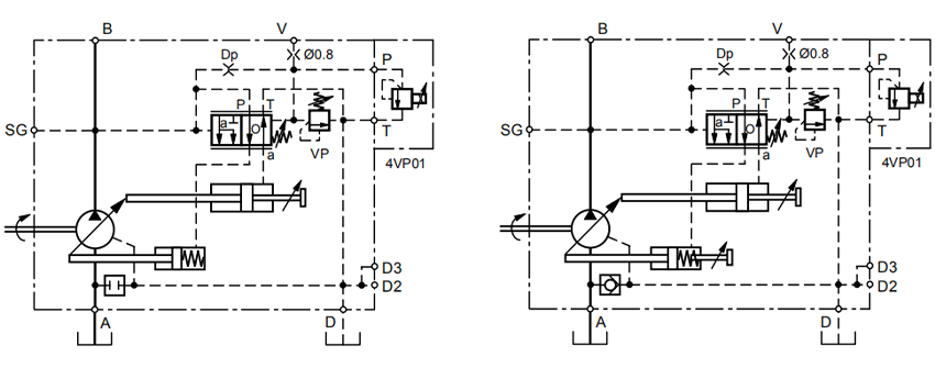 P1/PD中载轴向柱塞式变量泵控制选项“AE”及“AF”