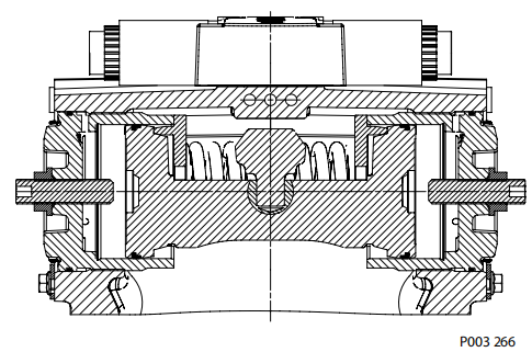萨奥丹佛斯H1柱塞泵技术资料-排量限制器
