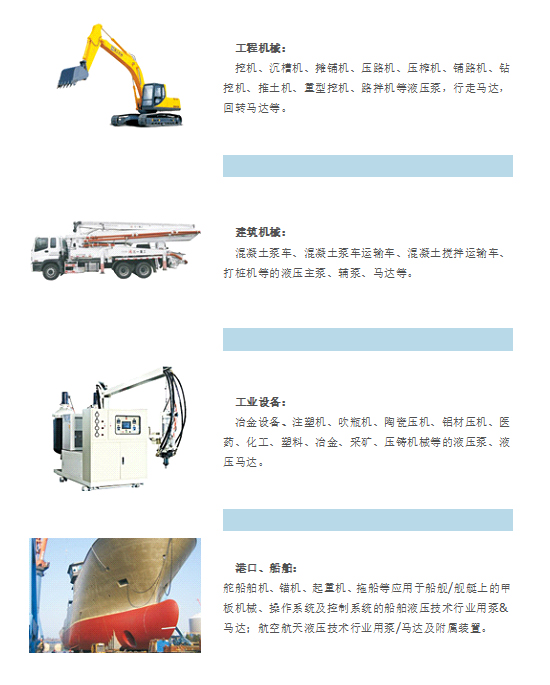 液压泵应用于工业设备