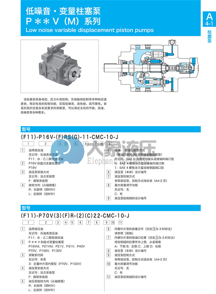 东京计器P_V系列柱塞泵技术参数