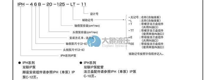 不二越IPH双联齿轮泵技术参数及结构图