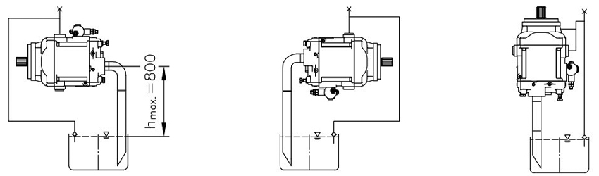 HAWE V60N变量轴向柱塞泵安装指南