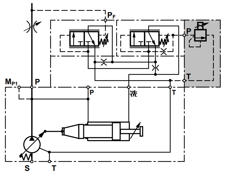 派克PV016-PV360变量控制器