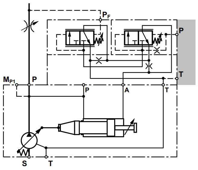 派克PV016-PV360变量控制器