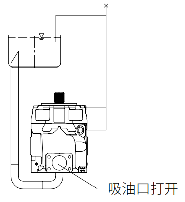 V80M 型变量轴向柱塞泵安装方式