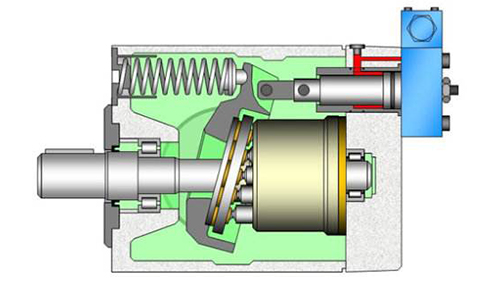 萨奥丹佛斯T90系列柱塞泵维修基本步骤