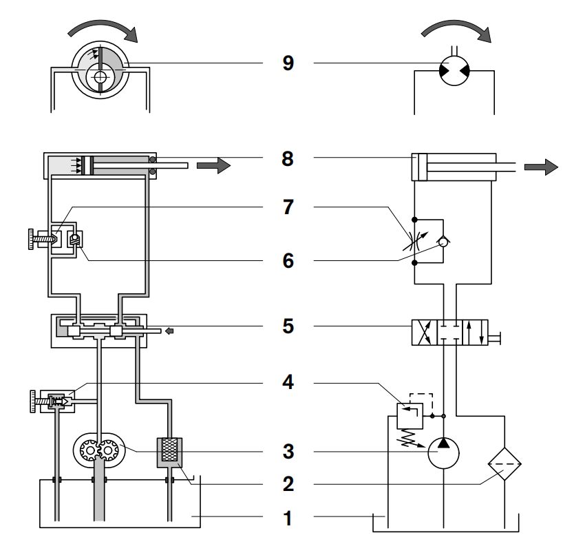 力士乐液压系统电路原理图